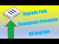 Fortinet Upgrading and Downgrading FortiGate Firmware