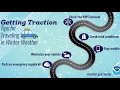 Winter Weather Education Week - Travel Impacts