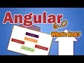 Angular 6 Upgrade - Breaking Changes Features