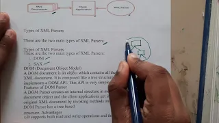 2 10 XML parser intro