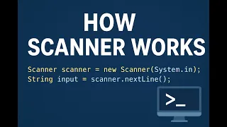 Java Scanner Explained Read User Input from Console Beginner Friendly