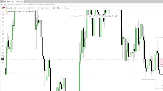 Rean  Forex Live Stream