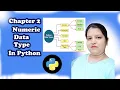 Chapter 2 Numeric Data Type In Python PEMDAS Order Of Operation python math operators