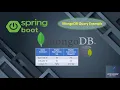 Spring Boot MongoDB Query Example Springboot Spring
