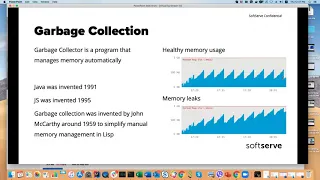 Memory leaks in JS by Oleksandra Vietrova Eng