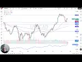 Price Analysis - Dollar Eyes 1 42 Target as US 10-Year Yield Breaks 4 7
