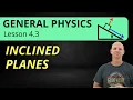 Inclined Planes Application of Newton s Laws 4 3 General Physics