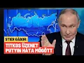 Lagu Fordulat: Oroszország sejtelmes térképen üzente meg valódi céljait Putyin háta mögött? - Stier Gábor