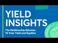 Yield Insights The Relationship Between 10-Year Yield and Equities