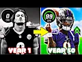 I Spin a Wheel Until My Team Goes 20-0