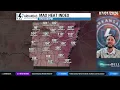 ARKANSAS - Rain Chances Are Back HOT Weather Persists