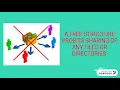 Tree Structure Acyclic-Graph Directory