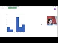 Node interview training - Largest rectangle and water trapped