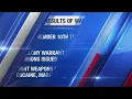 Roanoke police serve 67 warrants in five-day operation