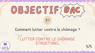 [BAC] Cours chômage - Lutter contre le chômage structurel