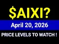 AIXI Stock Analysis Xiao-I Corporation April 20 2026