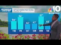 Boston allergy sufferers spring pollen season s in full swing