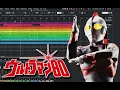 Download Lagu Ultraman80「ウルトラマン８０」 40 Years Anniversary Remake