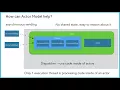 Intro to the Actor model