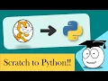Learn Python After Scratch Order Table II