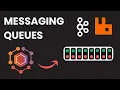 Messaging Queues in System Design Producer Consumer P2P and DLQ Concepts