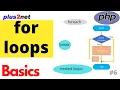 For and foreach loop in PHP with break statement and creating patterns using nested for loops