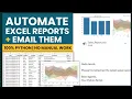 Python Script That Generates Emails Reports Automatically