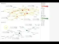 Unit 6 Network Graphs