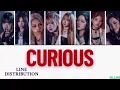 UNIS - CURIOUS (Line Distribution)