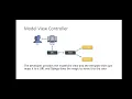 python PPT