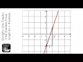 Straight-Line Graphs Find Gradient From Graph m Positive Grade 4 - GCSE Maths Revision