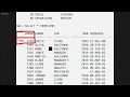 User Defined Data - Types in Oracle SQL Day