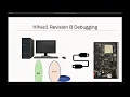 RISC-V Programming and debugging on Hifive1-RevB board with OpenOCD and GDB