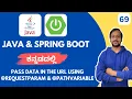 Spring Boot PathVariable RequestParam Explained in Kannada Pass Data in URL REST API