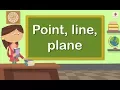 Point Line Plane Mathematics Grade 4 Periwinkle