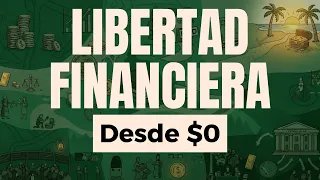 El mapa completo de tus finanzas personales en 17 minutos