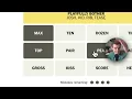 Connections Hint Today NYT - How To Solve