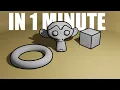 How to create Line Art in Blender in 1 Minute Tutorial