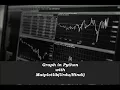 Graph in Python - Part 1