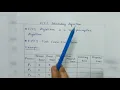 FCFS SCHEDULING ALGORITHM GANTT CHART OPERATING SYSTEMS TELUGU
