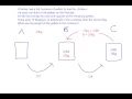 Year 9 Homework Help - NAPLAN fractions question