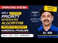 Operating System Unit-2 Lecture-9 Priority Scheduling Algorithm Preemptive Priority