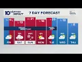 Columbus OH Weather Colder Friday then another arctic blast and weekend winter storm