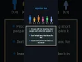 Queue Reconstruction by Height - LeetCode 406