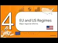 Module 2 Global and Regional AML Frameworks