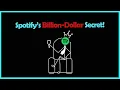 How Spotify Dominated the Music Industry A Powerful Business Case Study