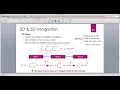 Java for Scientific Computing Numerical Integration -