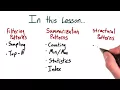 Lesson 03 MapReduce Design Patterns 02 Overview of Patterns Big Data
