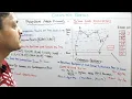 5 8 - Scan Line Polygon Area Filling Algorithm In Computer Graphics