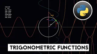 Python - Trigonometric Functions Animation